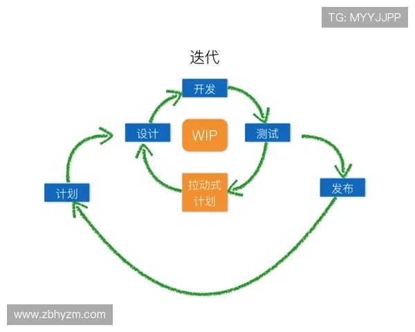 以太极虎体能训练为核心打造全面力量与敏捷提升方案