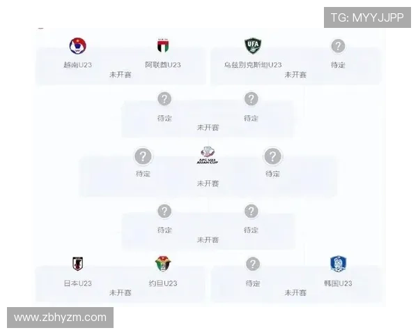 亚冠激战正酣各队争夺小组出线席位最新战报分析