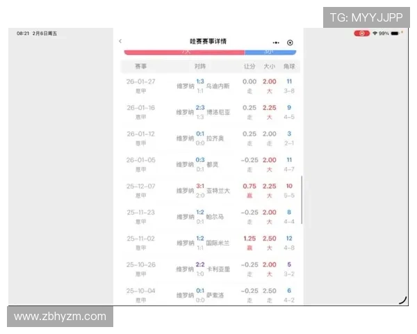 意甲赛事平台推荐指南助你轻松掌握观赛体验与优质选择秘诀 意甲赛事平台推荐指南助你轻松掌握观赛体验与优质选择秘诀
