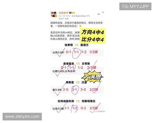 西甲新闻网站大全推荐与权威资讯平台汇总及最新动态导航